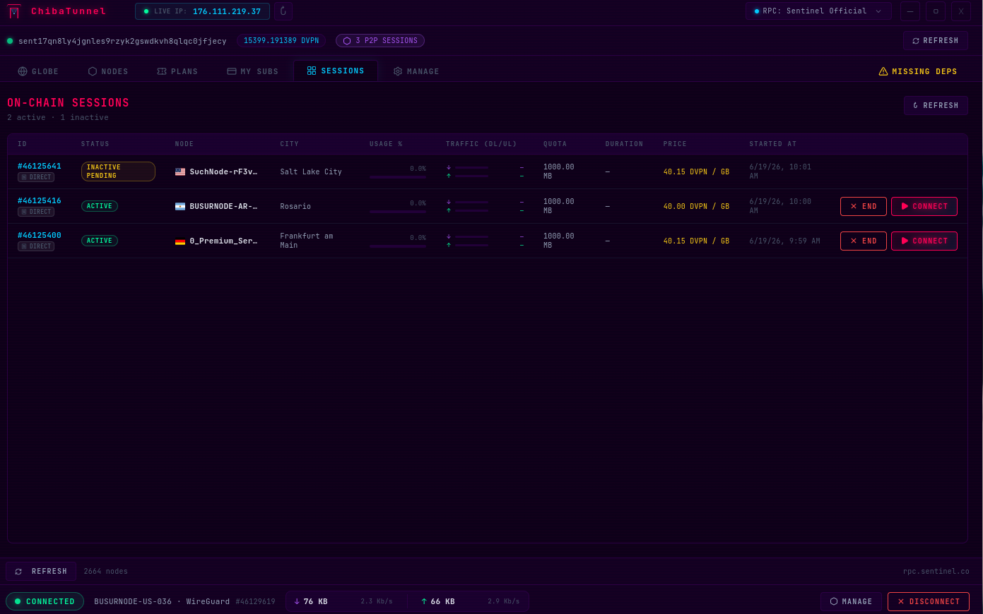ChibaTunnel session management dashboard